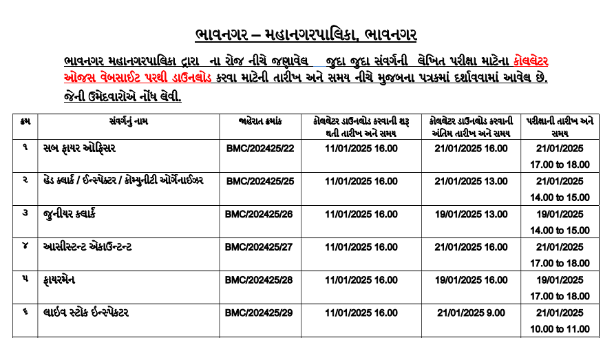 BMC Various post Exam date Call letter and syllabus download 2025.png